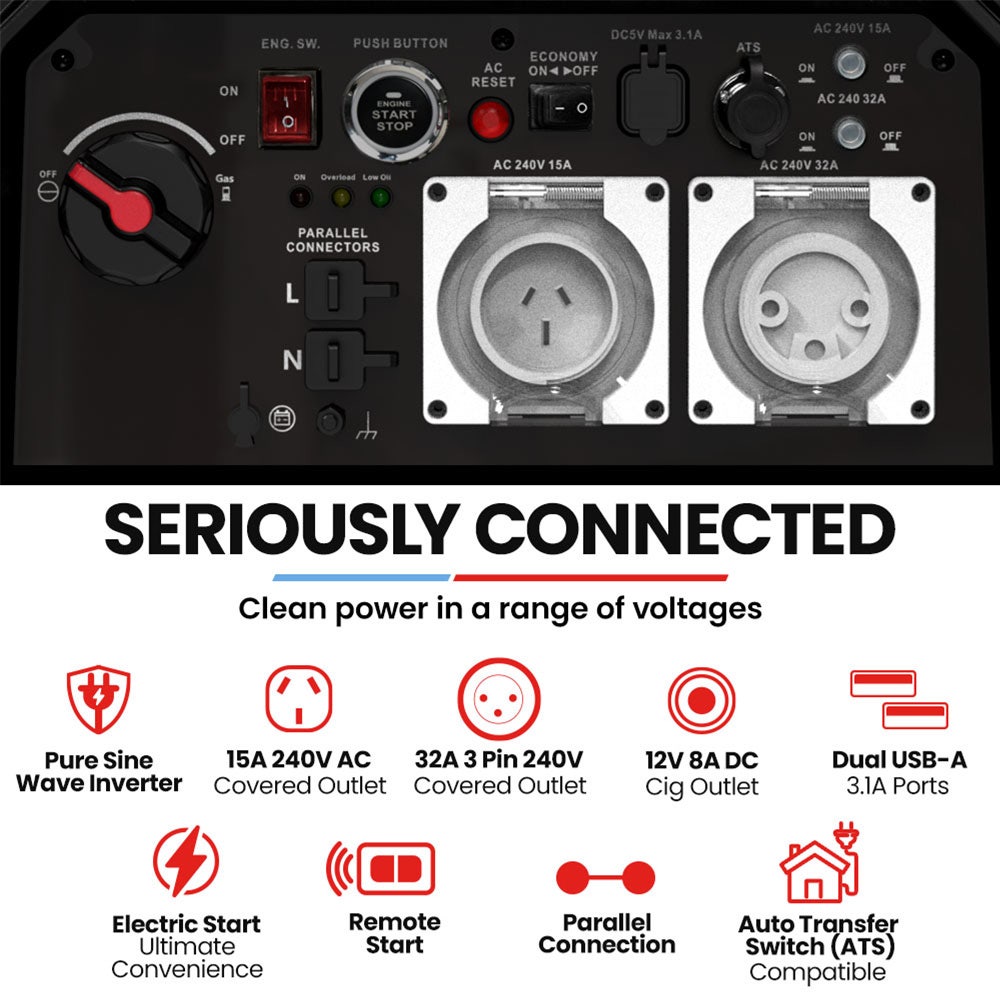 6.2kW Peak 6.0kW Inverter Generator, Push Button & Remote Start, 15L Tank, Portable w/ Wheels, Camping, Backup