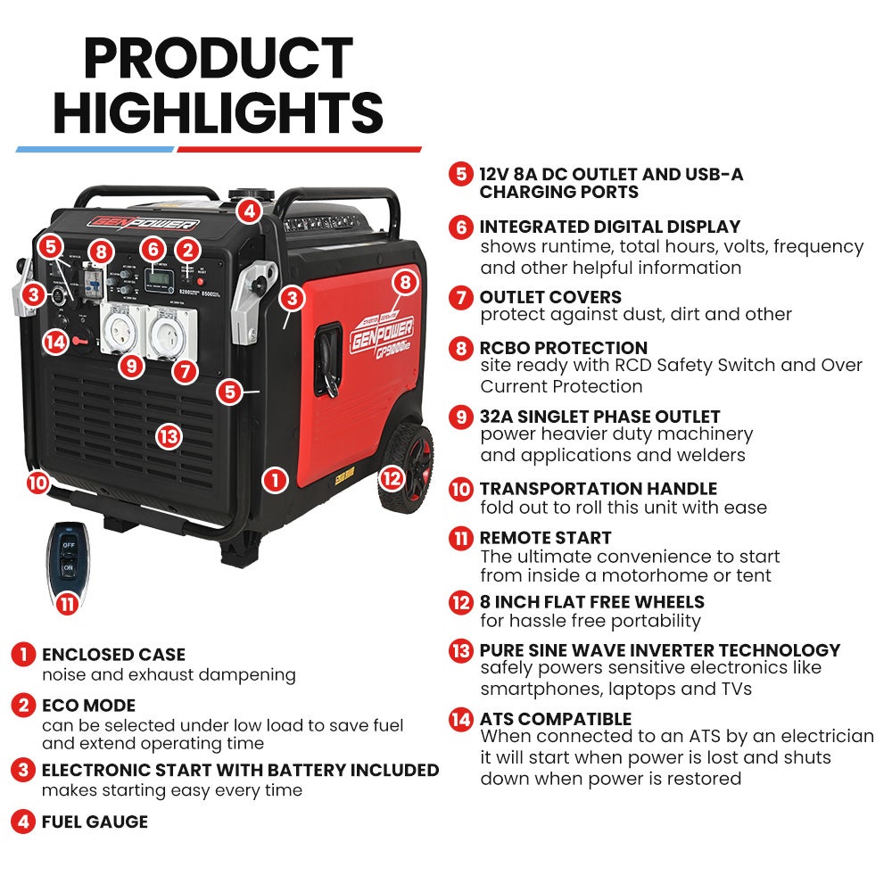 GENPOWER 8.5kW Peak 8.2kW Inverter Generator, Push Button & Remote Start, ATS Compatible, RCD, Portable w/ Wheels, 27L Fuel Tank, Grid Power Home Backup