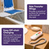 Motorised Bath Lift Chair, Electric Battery Operated Reclining Seat, Bathing for Elderly & Disabled, 136kg Capacity Blue