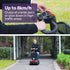 EQUIPMED FreeLite+ Mid-Sized Foldable Electric Mobility Scooter, Lithium Battery, Long Range and Easy Charging, Red