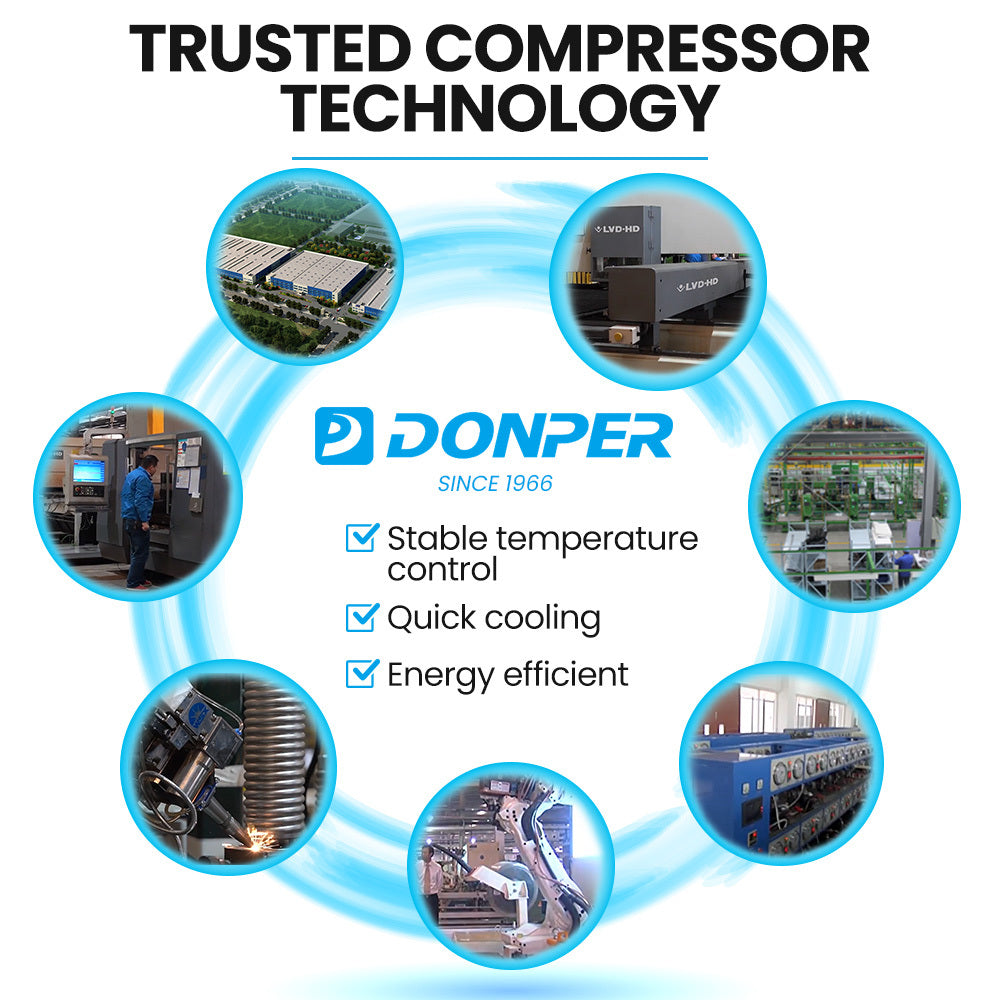 Benchtop Soft Serve Ice Cream Machine, 3 Flavours, 2+Twist, Frozen Yoghurt, Acai Maker, Twin Cylinder, Counter Top Design, 15A Plug