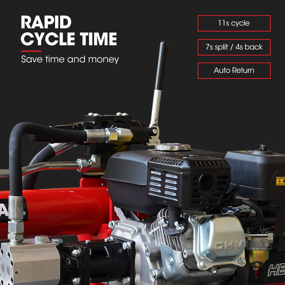 20 Tonne Hydraulic Petrol Log Splitter 8HP Wood Firewood Cutter - HPS600