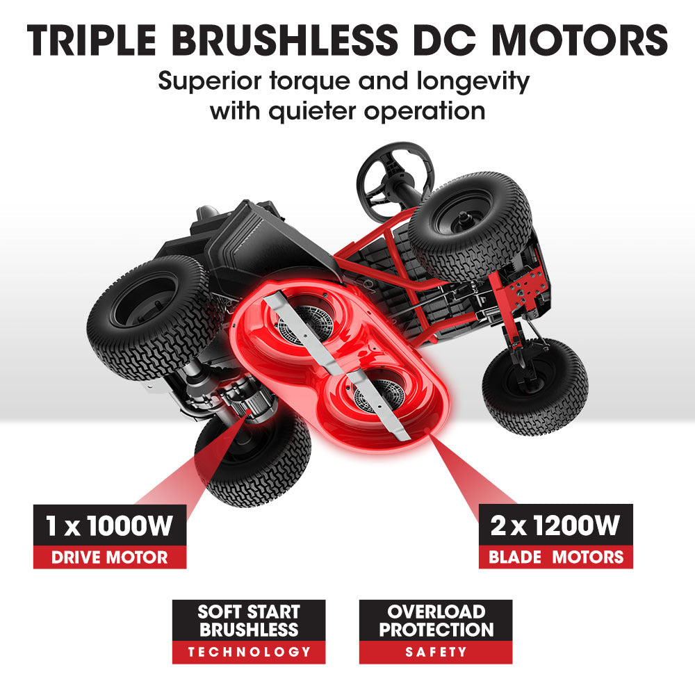 36 Inch 48V Electric Ride On Lawn Mower Brushless Lawnmower - 360RX