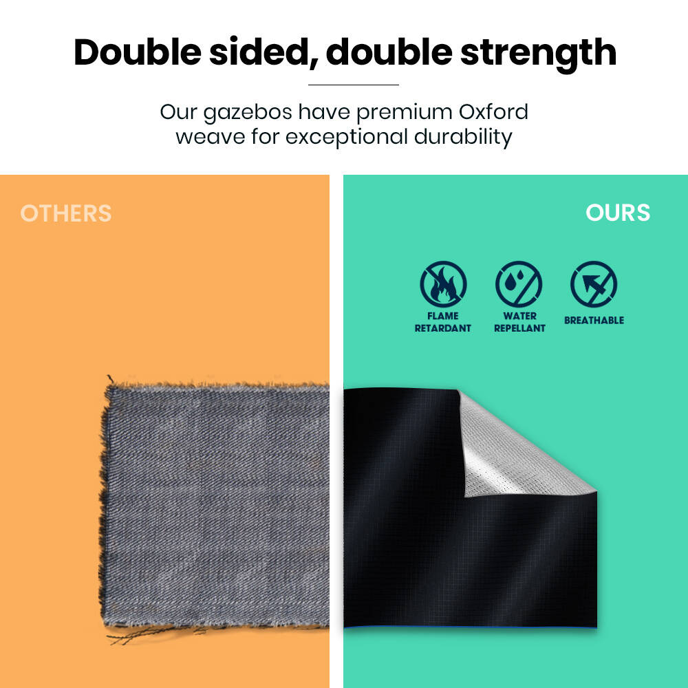 3.6x2.2m Ultra Compact Folding Gazebo, Carry bag, Portable Outdoor Popup Marquee for Camping Beach, Black