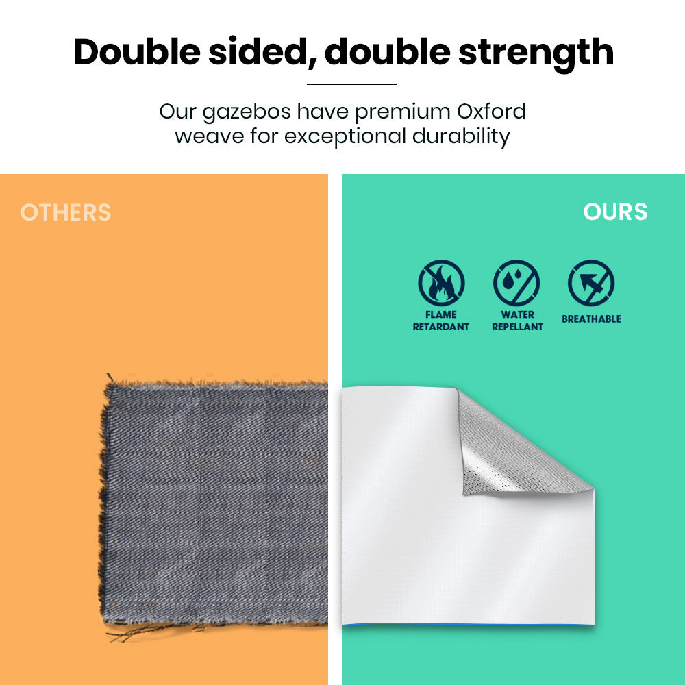 3x3m Ultra Compact Folding Gazebo, Walls, Carry bag, Portable Outdoor Popup Marquee for Camping Beach, White