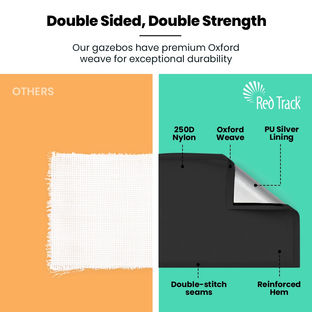 3x3m Premium Pop Up Gazebo Marquee, Patented Steel Cable Canopy Support System, Wheeled Carry Bag, Side Walls, UV Block, Reinforced Frame, Black