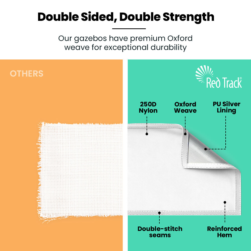 3x3m Premium Pop Up Gazebo Marquee, Patented Steel Cable Canopy Support System, Wheeled Carry Bag, Side Walls, UV Block, Reinforced Frame, White