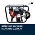 WARTON Petrol Water Pump 8HP Fire Fighting High Pressure Transfer Irrigation 4