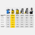 Tight Access Clean/Grey Water Submersible Sump Pump, Integrated Float Switch