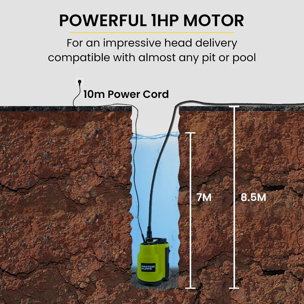 Tight Access Dirty Water Submersible Sump Pump, Integrated Float Switch
