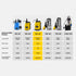 Tight Access Dirty Water Submersible Sump Pump, Integrated Float Switch