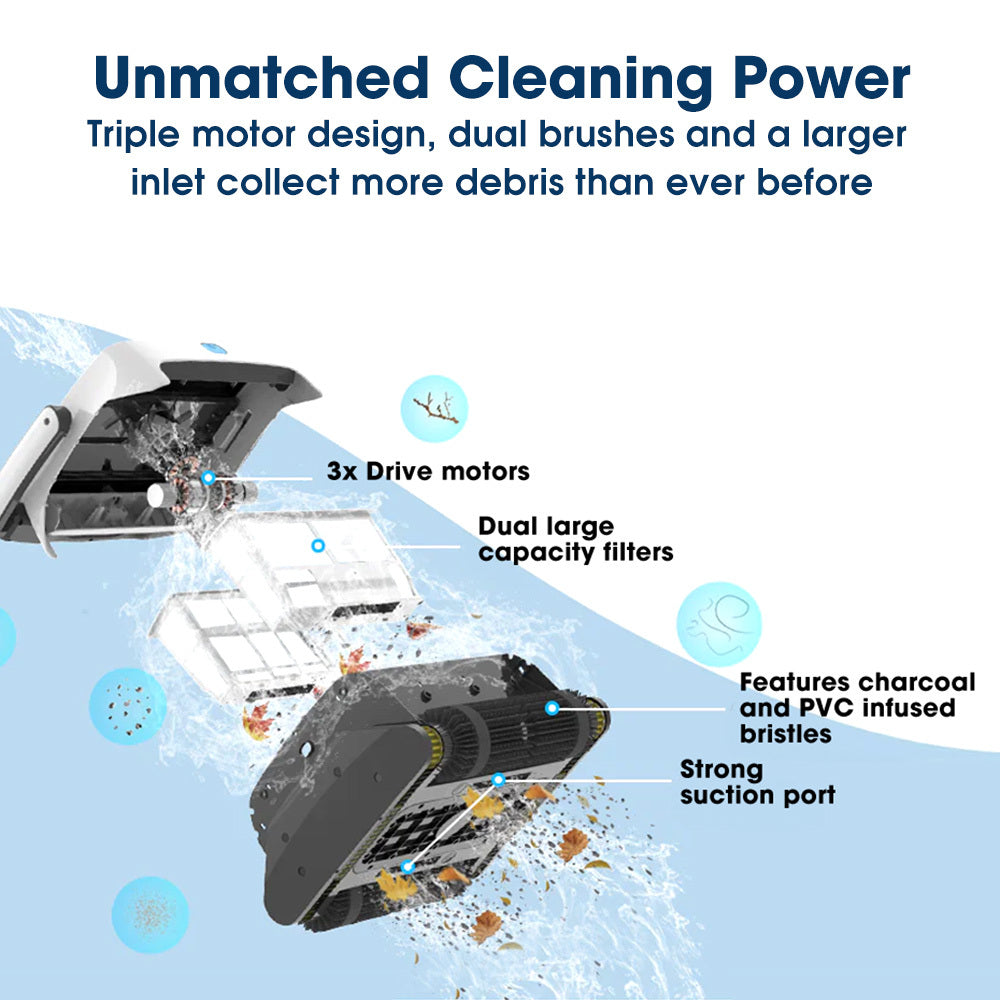 Grampus 800 Robotic Pool Cleaner, Automatic Vacuum with Quick Clean, Wall Climbing Capability, Powerful Triple Motors, Large Filter Baskets, Ideal for Large In-Ground Pools