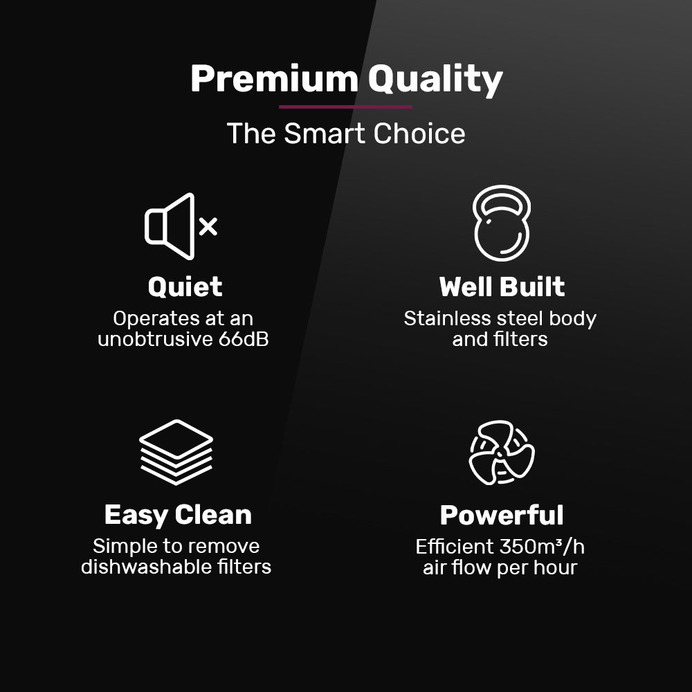 90cm Fixed Stainless Steel Rangehood, Quiet 3-Speed, 4-Layer Dishwashable Filters, Halogen Lights EFR90S