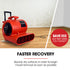 Baumr-AG 3-Speed Carpet Dryer Air Mover Blower Fan, 1400CFM, Sealed Copper Motor, Poly Housing, Telesscopic Handle and Wheels