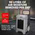 90L/day Commercial Air Dehumidifier for Mould, Portable, Stackable, LCD Display, Wheels