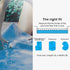 Aurelaqua Pool Roller Cover and 6x3.2m Solar Blanket 400 Micron, Blue