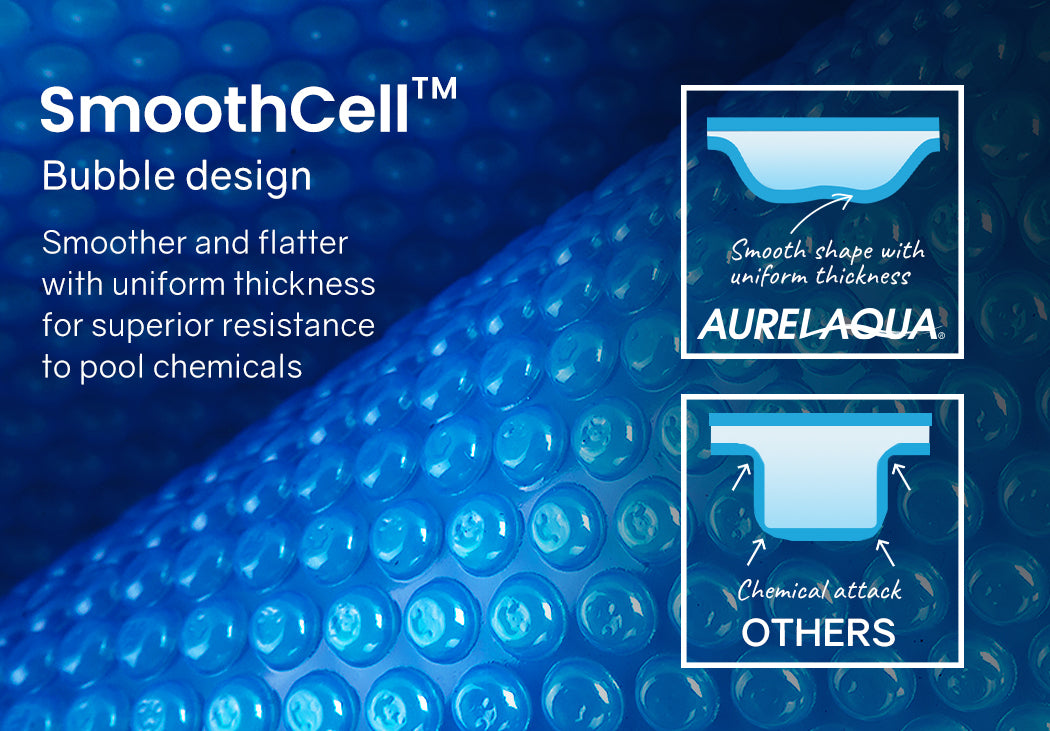 Pool Cover 400 Micron 8.5x4.2m Solar Blanket Swimming Thermal Blue