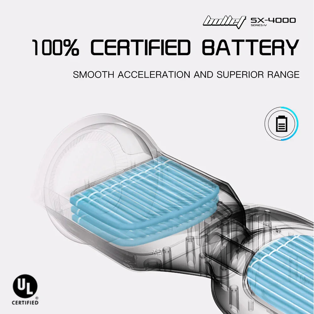 SX-4000 Hoverboard Scooter, 700W Brushless, UL Certified, AU Compliant, 8.5