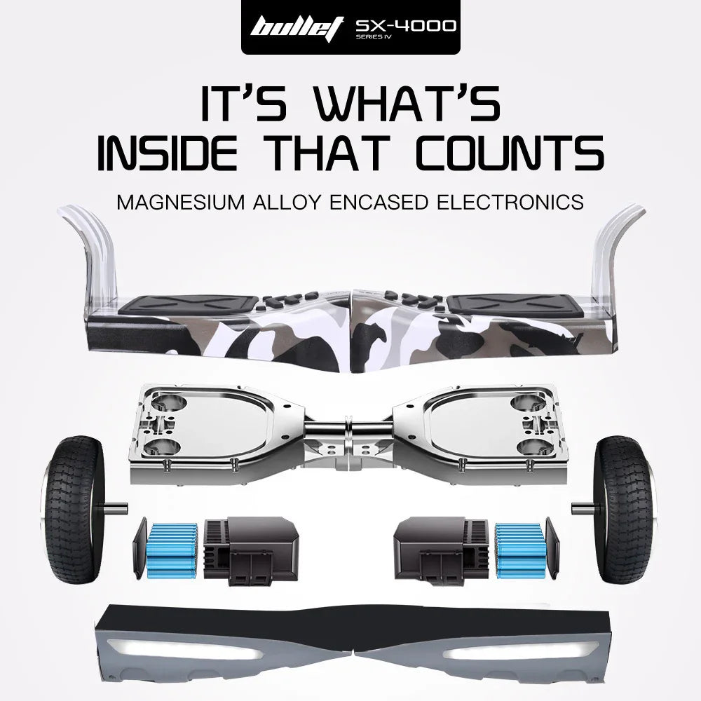 SX-4000 Hoverboard Scooter, 700W Brushless, UL Certified, AU Compliant, 8.5