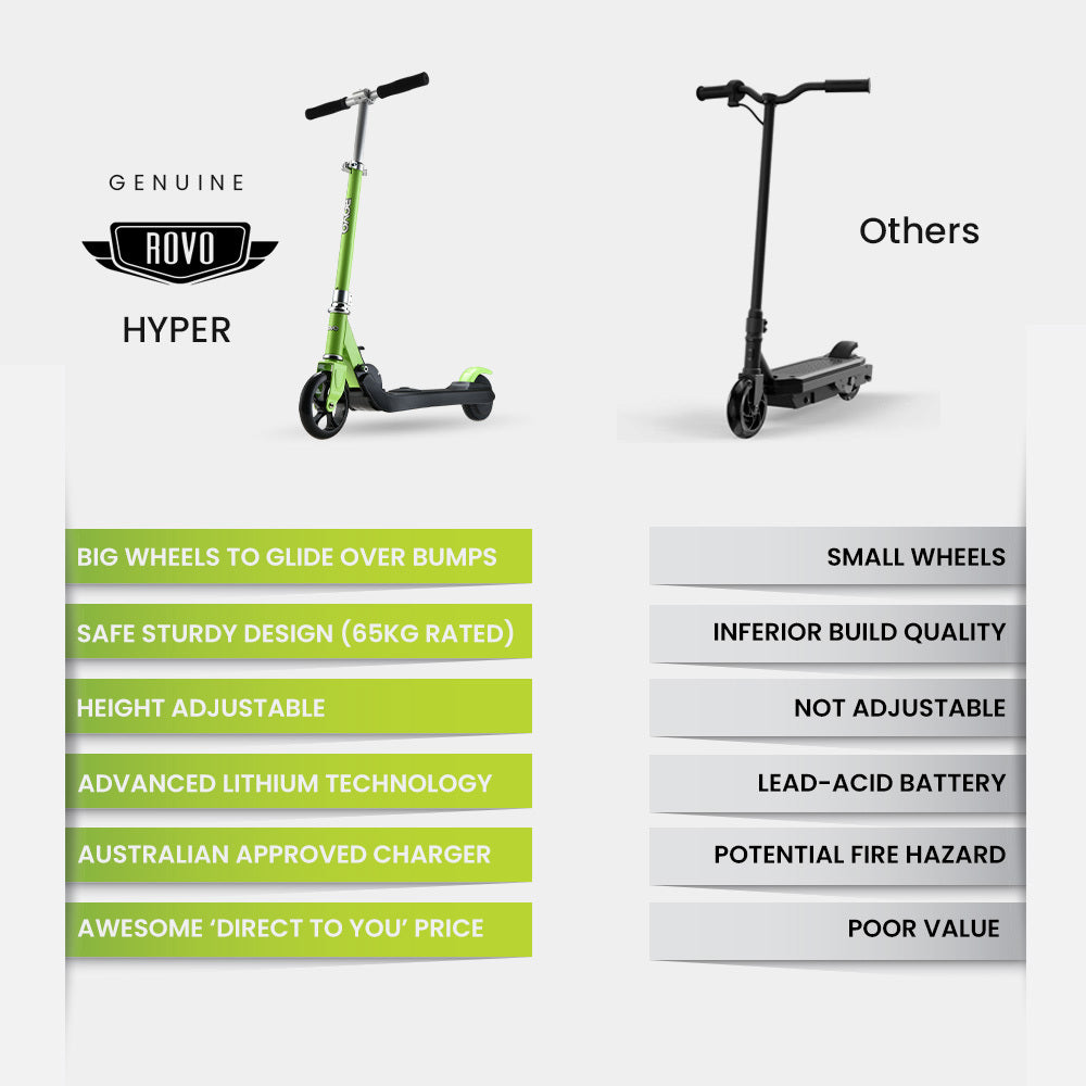 Electric Scooter Lithium Ride-On Foldable E-Scooter 125W Rechargeable, Green