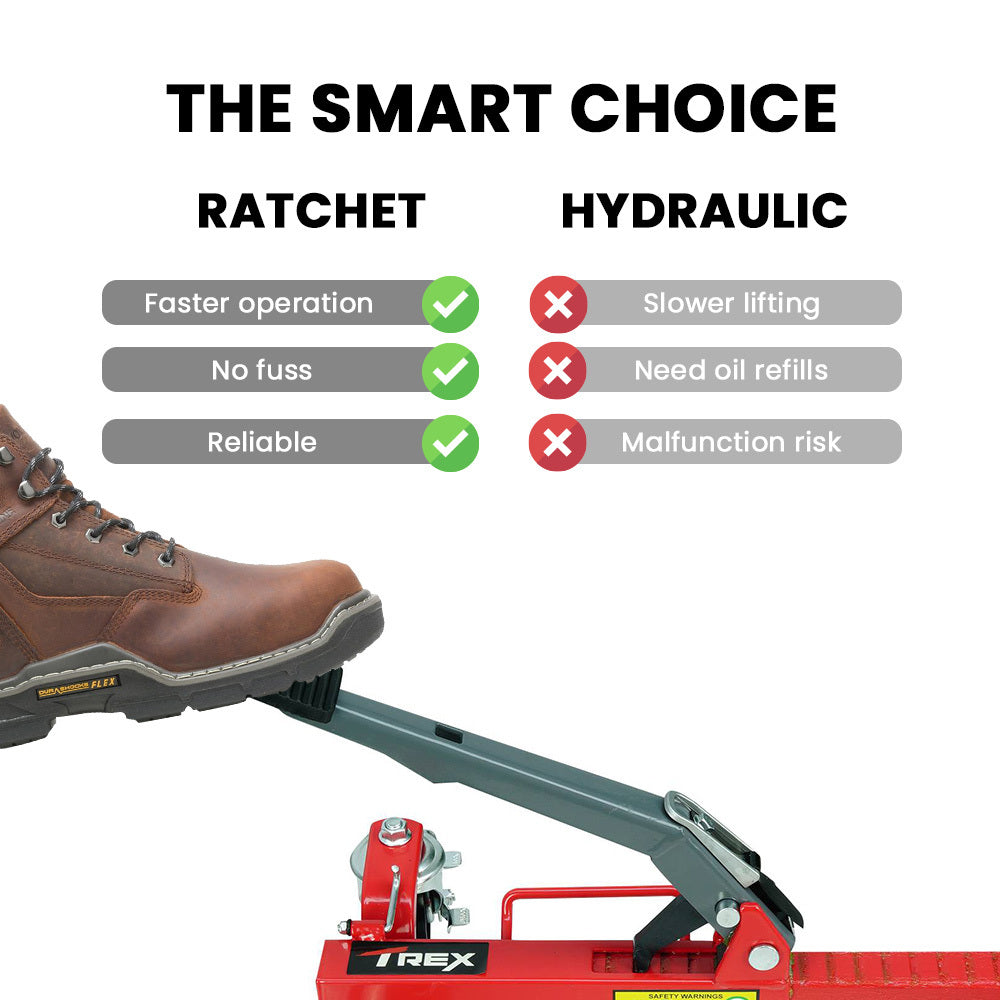 1180kg Set of 2 Vehicle Positioning Jacks, Mechanical Ratcheting Foot Pedal Wheel Dolly For Auto Car Moving