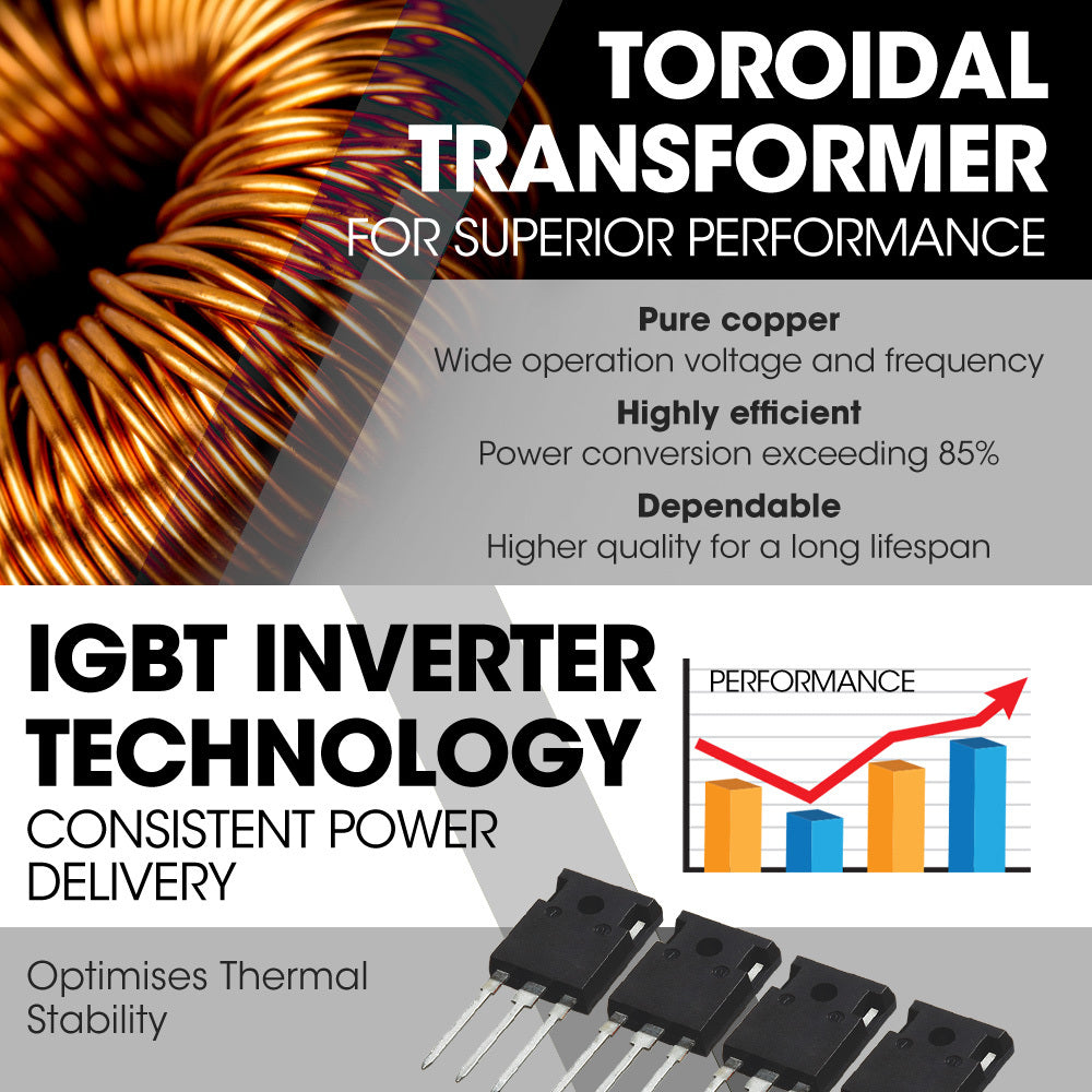 ROSSI 160 Amp Inverter Stick Welder, ideal for Stainless Steel, Aluminium, Carbon Steel, Multi-Metal Gasless Welding Machine, 15A Plug