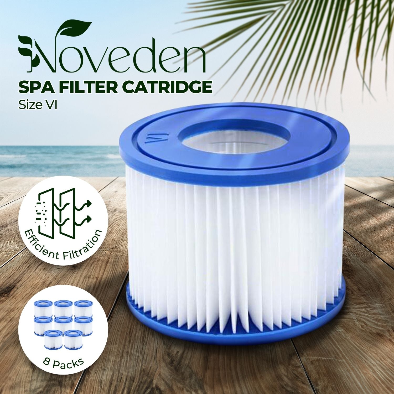 8 Pack Hot Tub Spa Filter Replacement Cartridge Size ? (Blue and White) NE-FR-100-JIZ