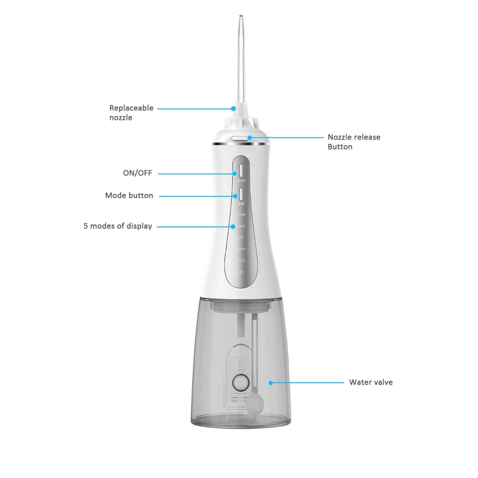 Portable Oral Irrigator 350ml - Rechargeable Water Dental Flosser Teeth Cleaner