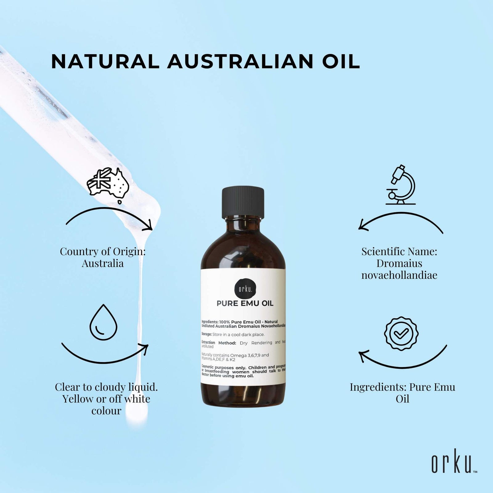 100ml Pure Emu Oil - Natural Undiluted Australian Dromaius Novaehollandiae