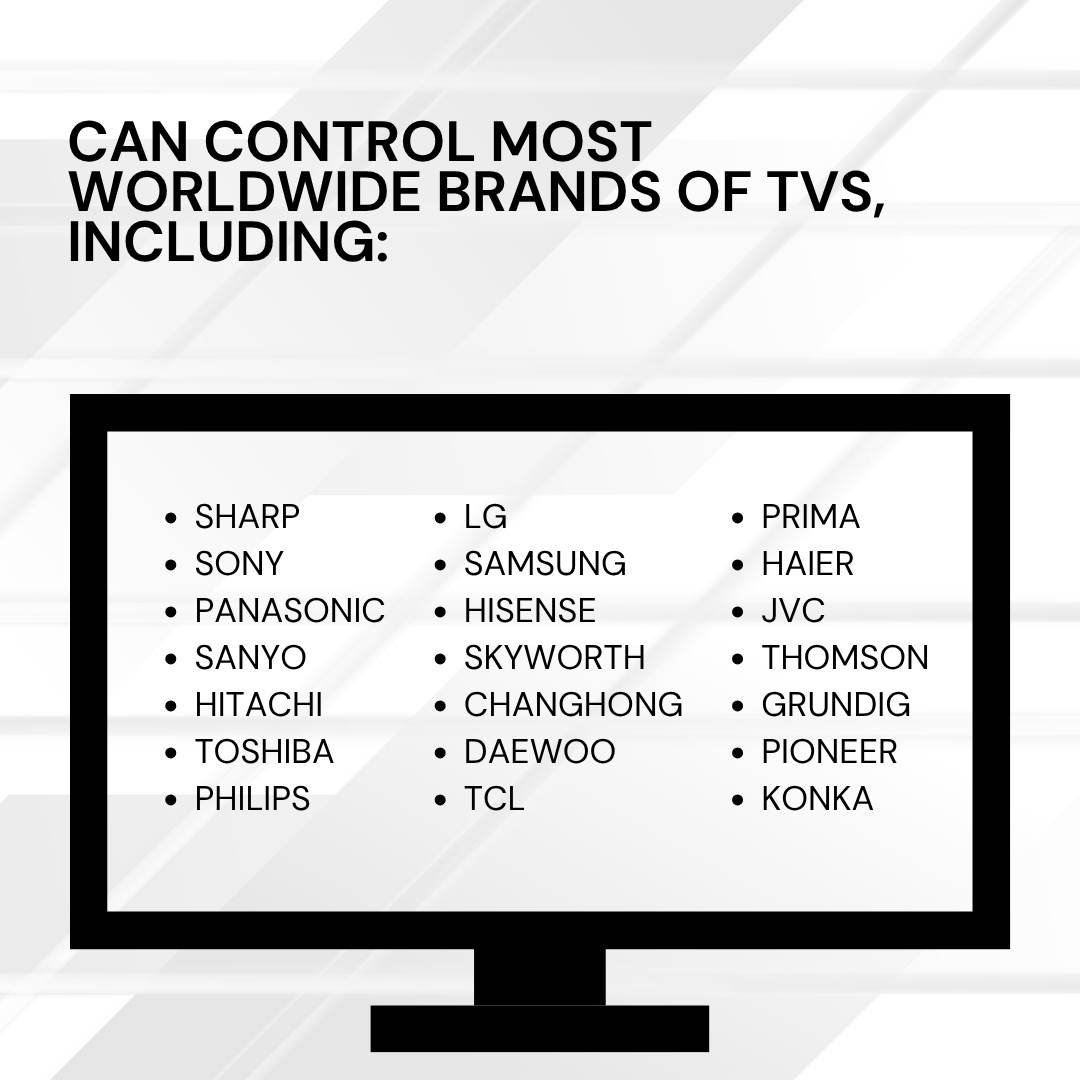 SMART TV Remote Control Compatible with PANASONIC DAEWOO HAIER & More