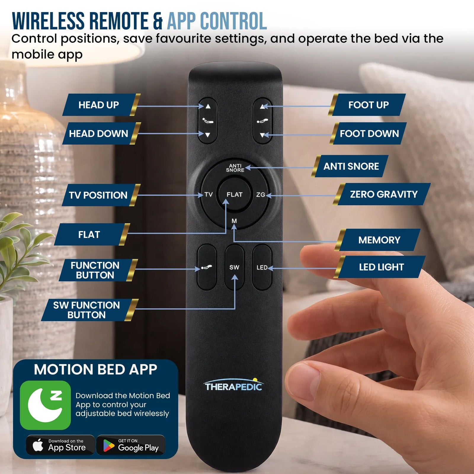 Versa Adjustable Double Bed Base with Massage Function