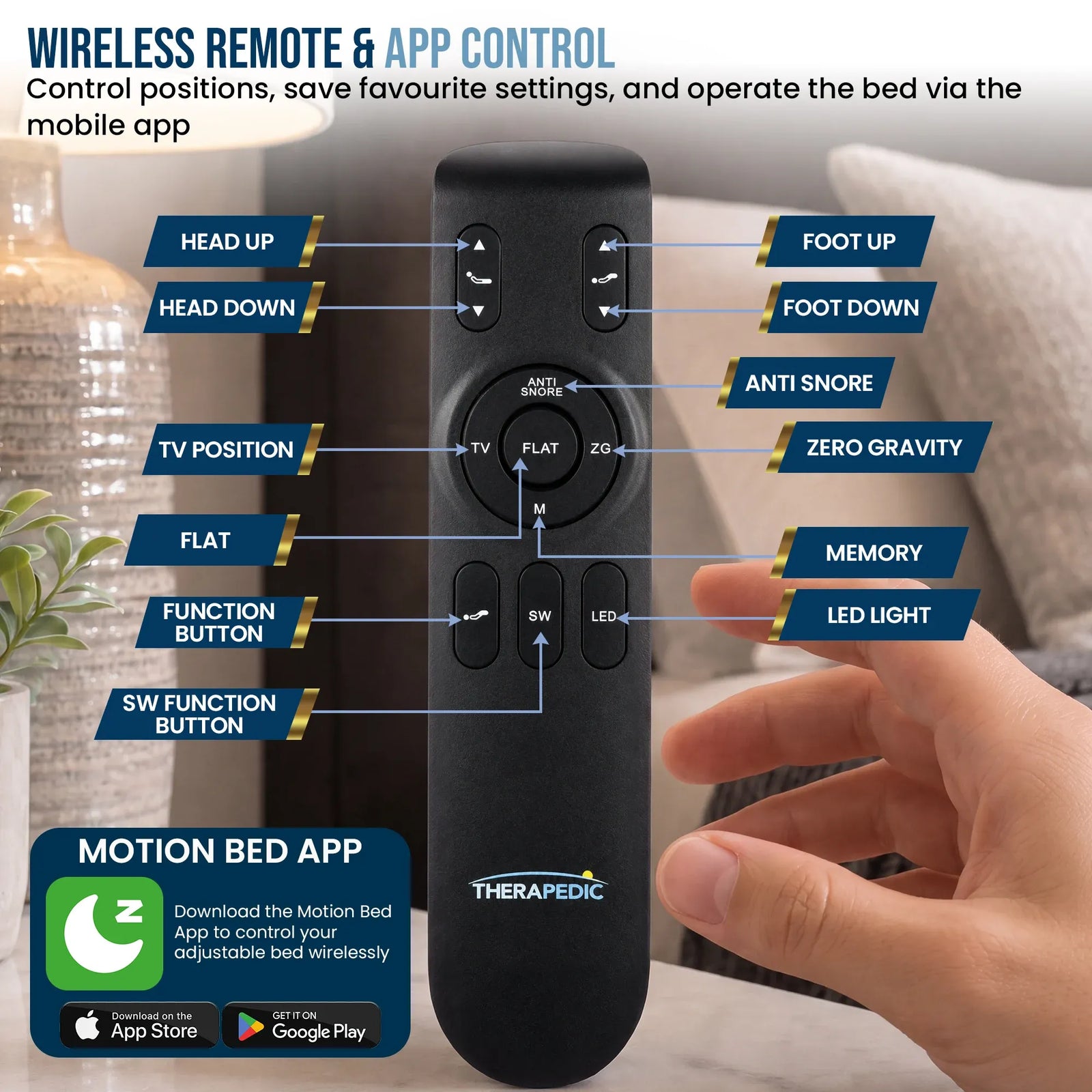 Therapedic Versa Adjustable Long Single Bed Base with Massage Function