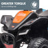 Kahuna MCL35 McLaren Toy Ride On Electric Quad Bike - Black