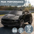 Black Porsche Macan Turbo EV Kids Ride On Car 12V Electric Car