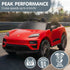 Red Porsche Macan Turbo EV Kids Ride On Car 12V Electric Car
