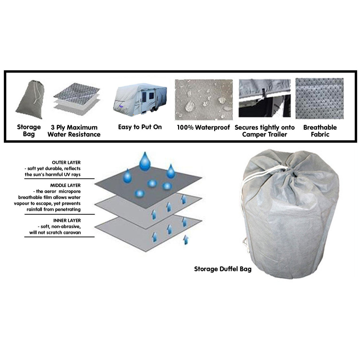 Heavy Duty Caravan Cover 14-16ft, UV Treated Waterproof Fabric Cover