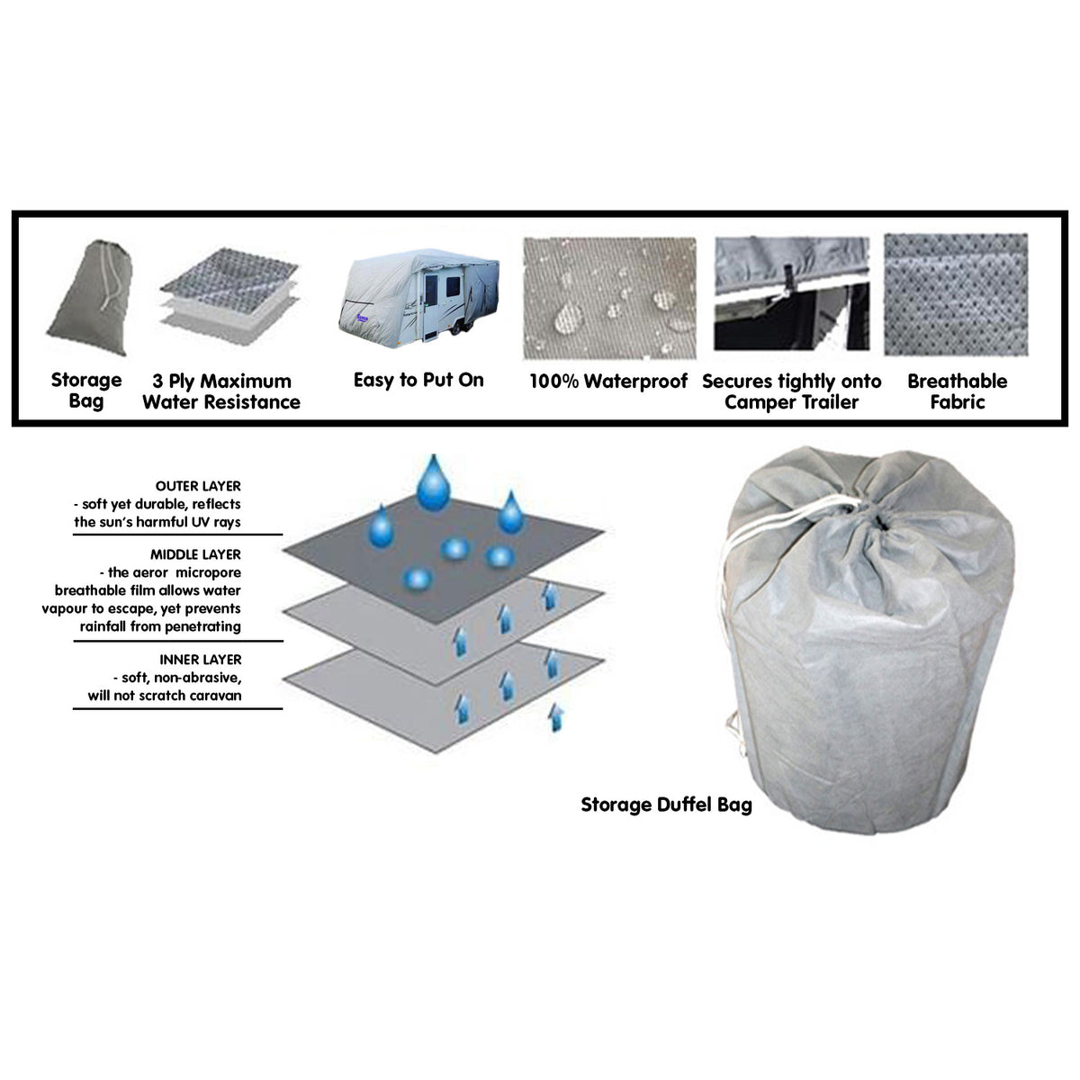 Heavy Duty Caravan Cover 18-20ft, UV Treated Waterproof Fabric Cover