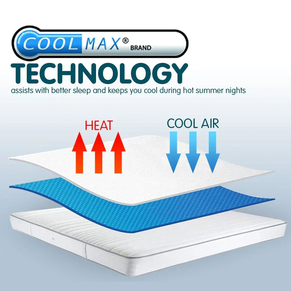 Luxury Cool Max Comfortable Fully Fitted Bed Mattress Protector - King