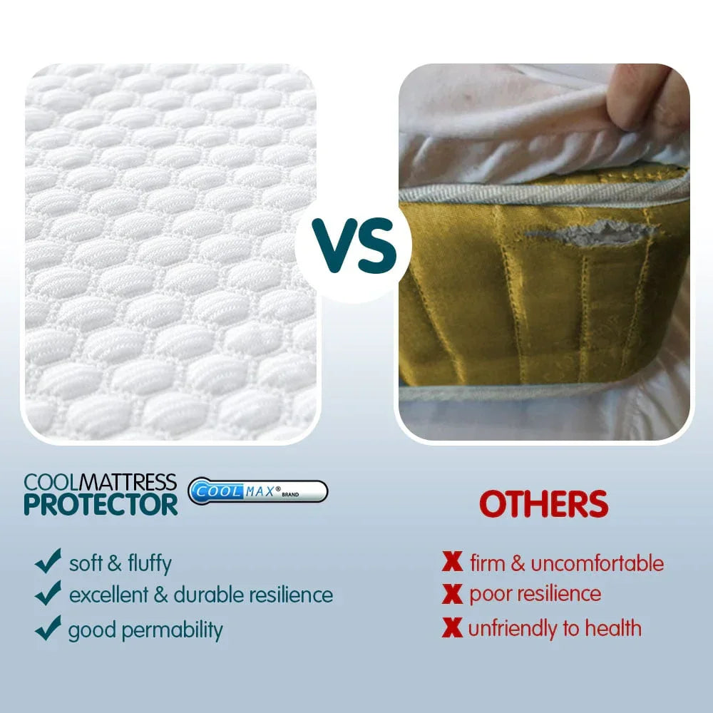 Luxury Cool Max Comfortable Fully Fitted Bed Mattress Protector - King