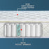 Laura Hill Mattress Queen Size Pillow Top Pocket Spring High Density Foam 22cm
