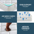 Laura Hill Mattress Queen Size Pillow Top Pocket Spring High Density Foam 22cm