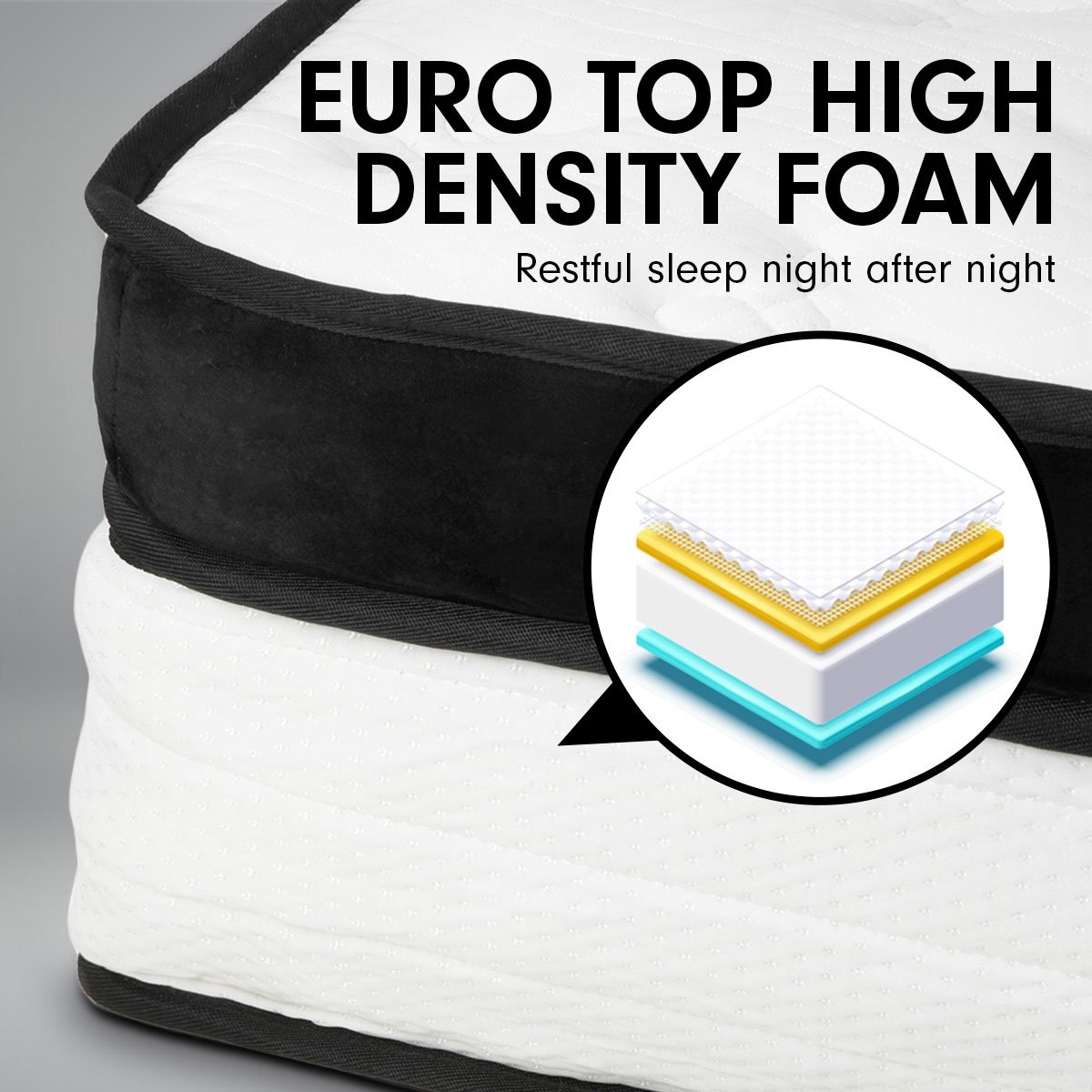 Double Mattress Bed Size Euro Top 5 Zone Spring Foam 32cm Bedding Pocket