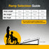 Kartrite 5ft Aluminium Foldable Wheelchair Ramp Non-Slip R02 Silver