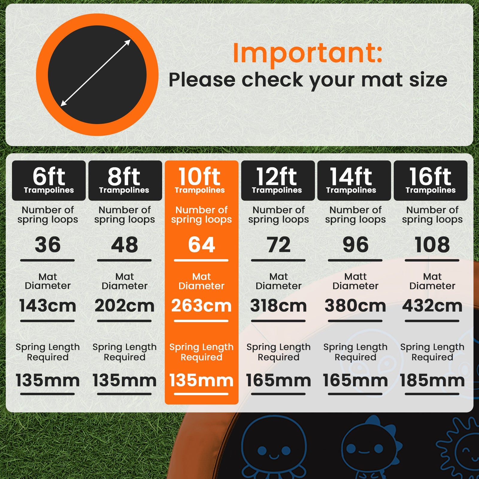 10ft Replacement Trampoline Jumping Mat - Emoji