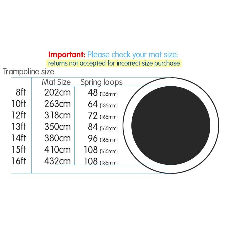 12ft Replacement Trampoline Mat Round
