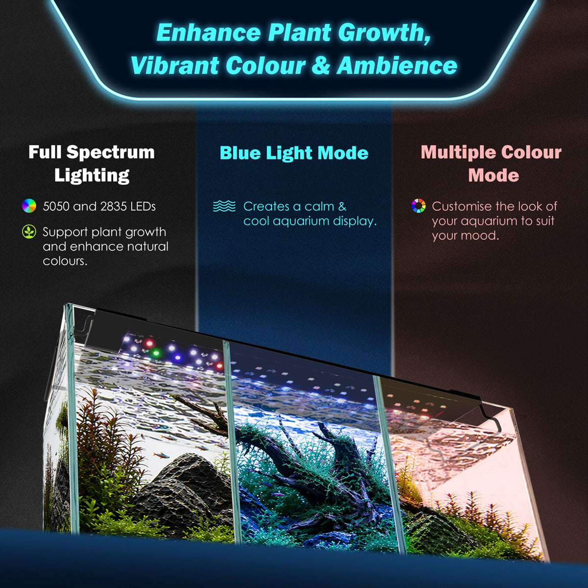 Planted Aquarium LED Light Day Night Cycle Full Spectrum 12W 26cm