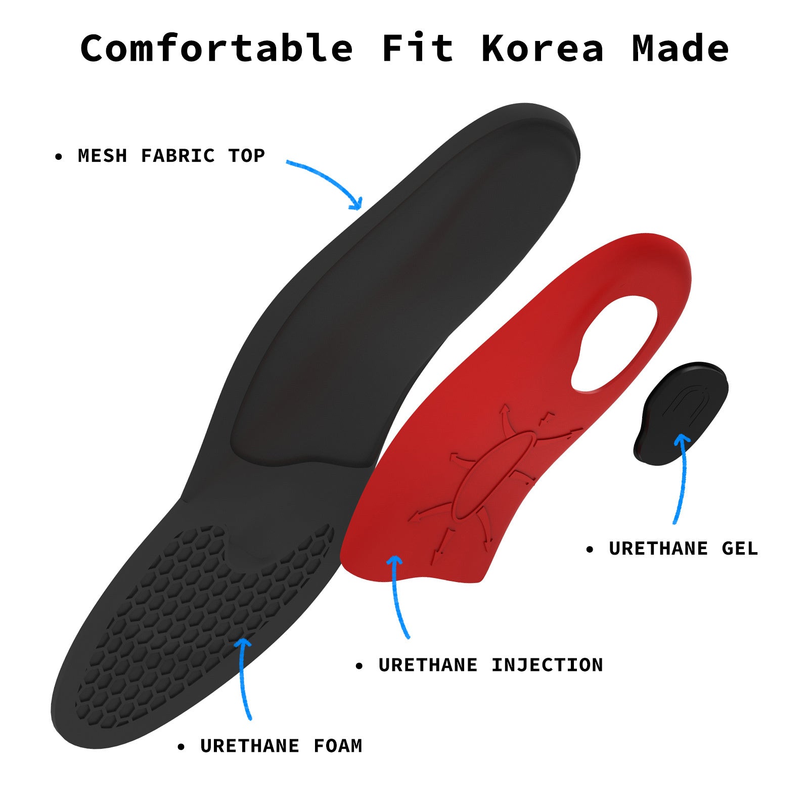 Full Whole Insoles Shoe Inserts L Size Arch Support Foot Pads