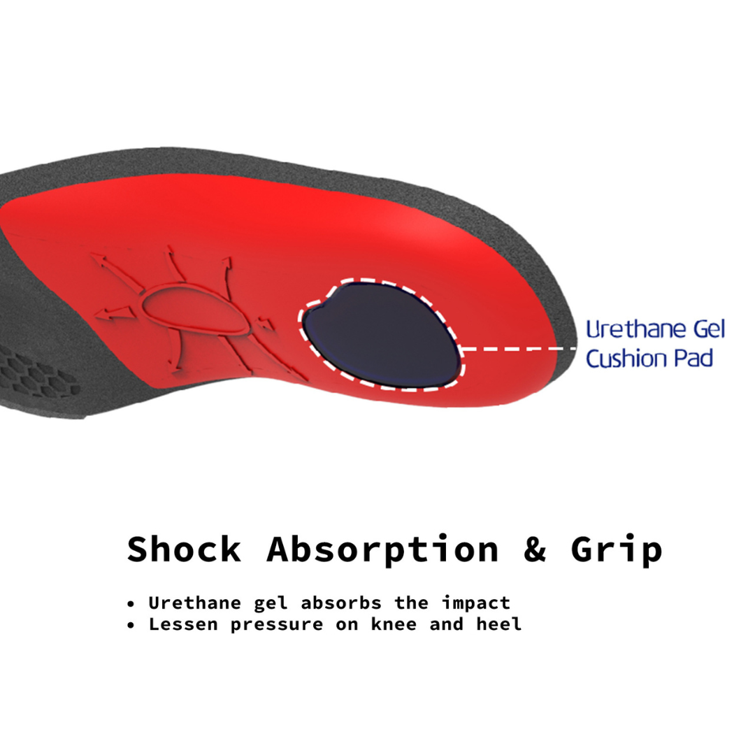 2X Set Full Whole Insoles Shoe Inserts 3-Size Combo Arch Support Foot Pads