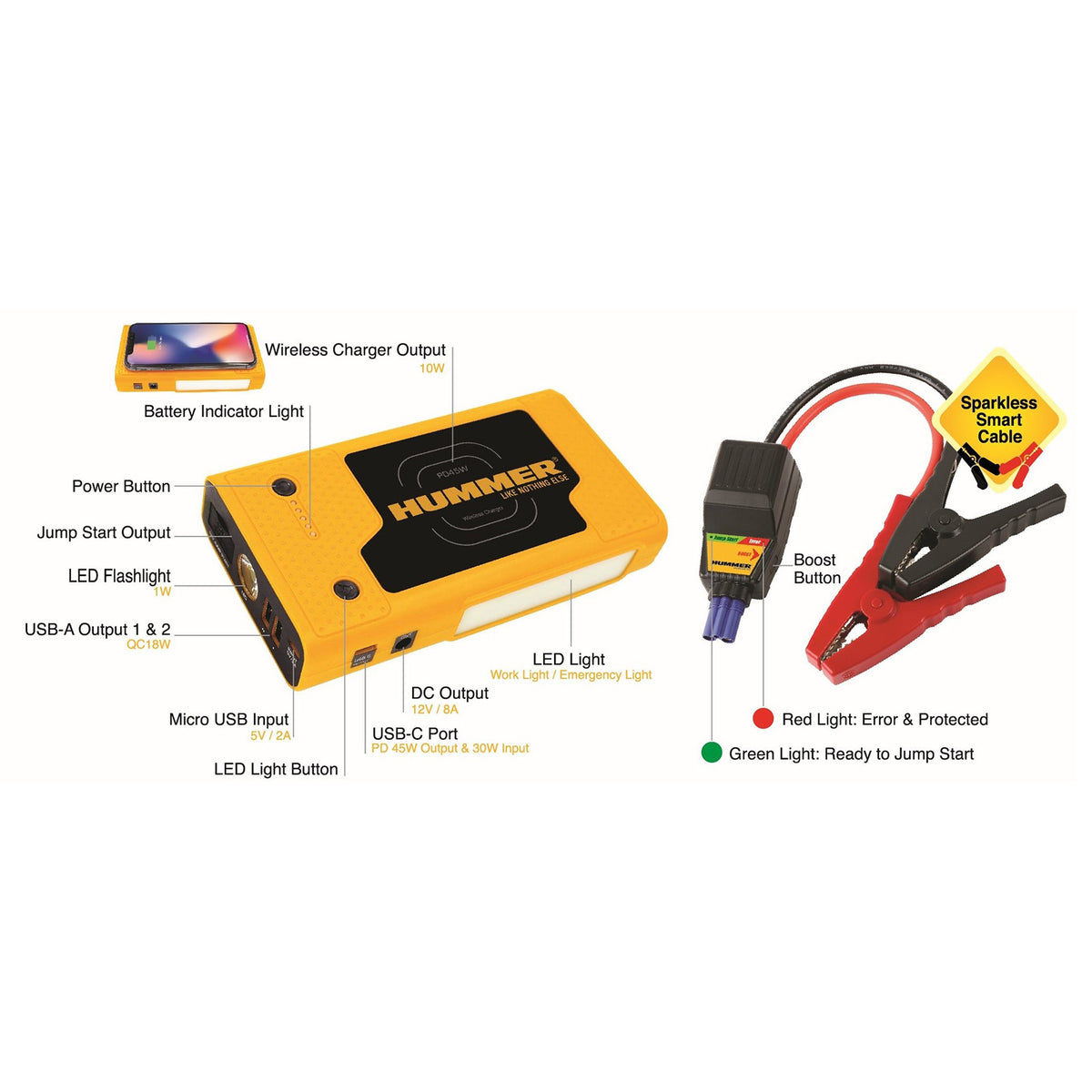 2000A Jump Starter Powerbank  37000mWh 12V Car Battery Charger LED HX Pro