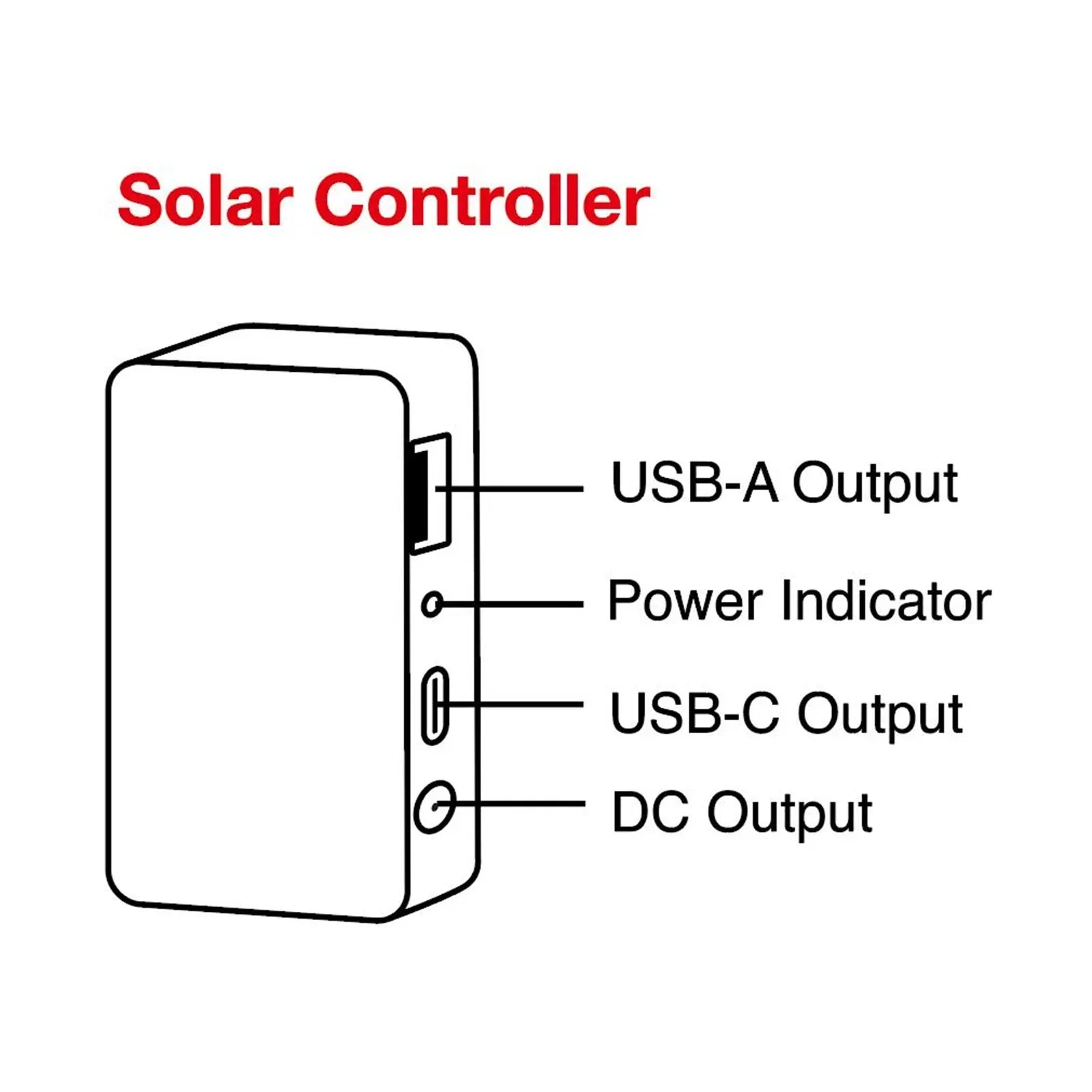 40W Solar Panel Portable Charger  Power Generator Foldable